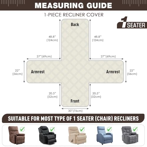TAOCOCO Waterproof Recliner Slipcover 30 Inch
