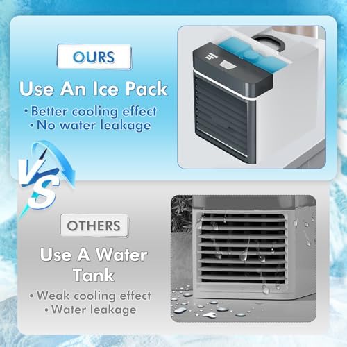 Portable Air Cooler with Ice Packs and 3 Speeds