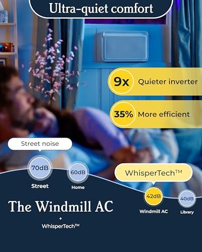 Windmill 10000 BTU Inverter Window AC - Ultra Quiet Smart Energy Efficient