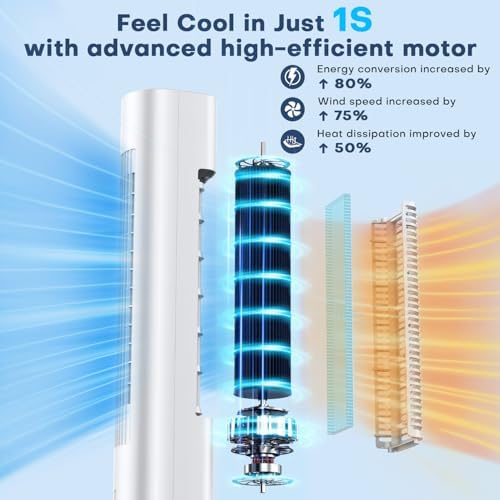 MYICY 35 Inch 3 in 1 Fan Humidifier Cooler Portable AC Unit