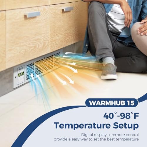 ALORAIR WarmHub 15 Electric Wall Heater with Thermostat and Timer White