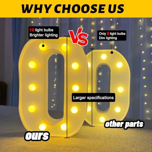HXWEIYE Light Up Letters LED Marquee Sign 26 Alphabet 10 Number