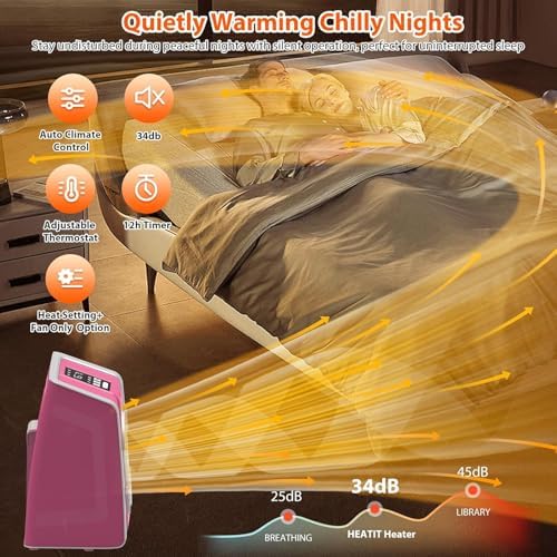 HEATIT Space Heater with Digital Display and Timer