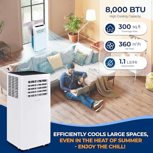 SereneLife Small Portable AC with Dehumidifier 8000 BTU