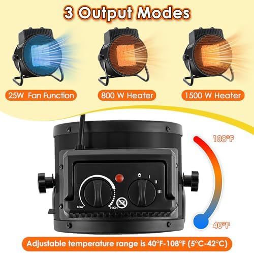 Gulfmew 1500W Quick Heating Portable Heater for Garage Indoor Use