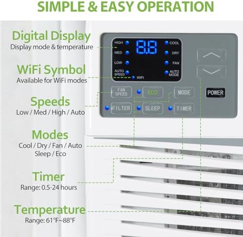 WiFi Enabled 12000 BTU Window Air Conditioner with Smart Remote Control
