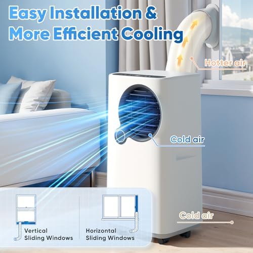 16000 BTU Smart Portable Air Conditioner with Fan and Dehumidifier