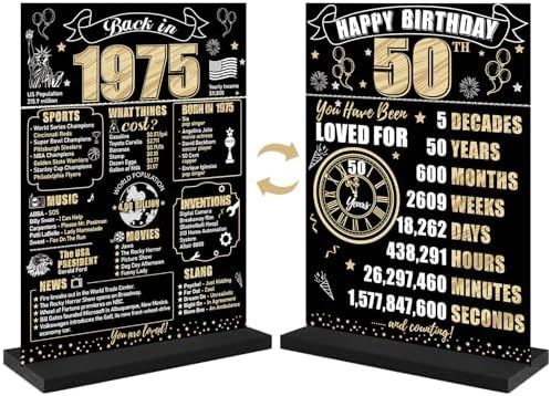 Black Gold 50th Birthday Decorative Table Sign with Stand