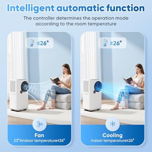 16000 BTU Smart Portable Air Conditioner with Fan and Dehumidifier