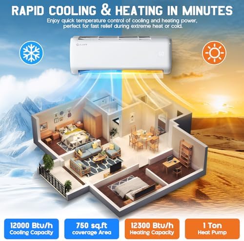 Albott 12000 BTU Mini Split AC with Wi-Fi and Voice Control