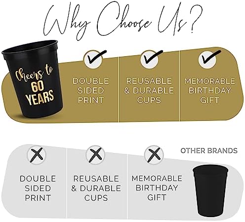 Cheers to 60 Years Old Birthday Cups 12-Pack 16oz