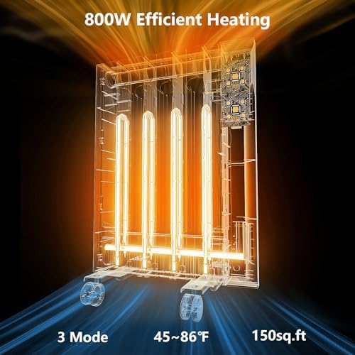 700W Convection Wall Panel Heater with Remote Control and Child Lock 1