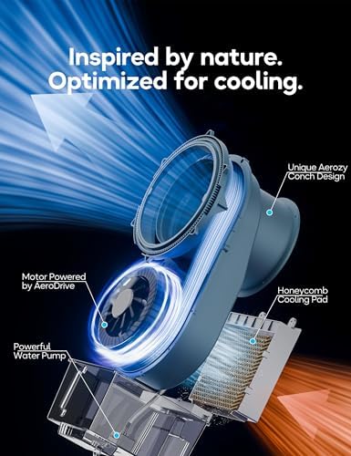AEROZY Windowless Portable Air Conditioner for Room No Window