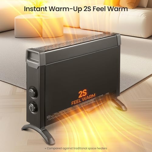 Eueiriup 1500W Convection Panel Heater for Quick Room Heating