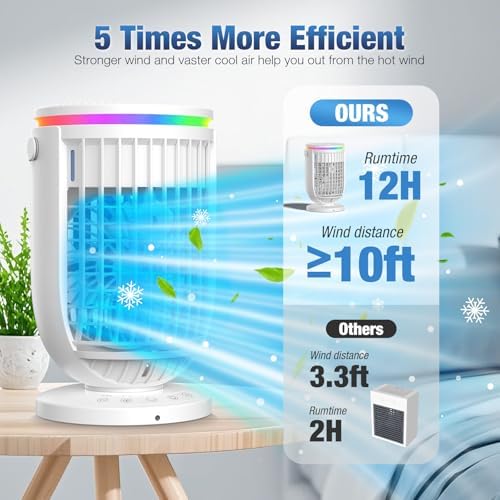 JYew Portable Air Conditioner with 120 Rotation