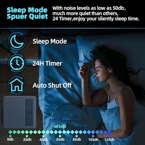 8000 BTU Portable AC Unit with Cooling Dehumidifier Fan and Sleep Mode