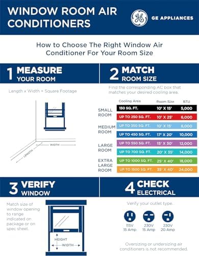 GE 10000 BTU Smart Window AC with Wi-Fi