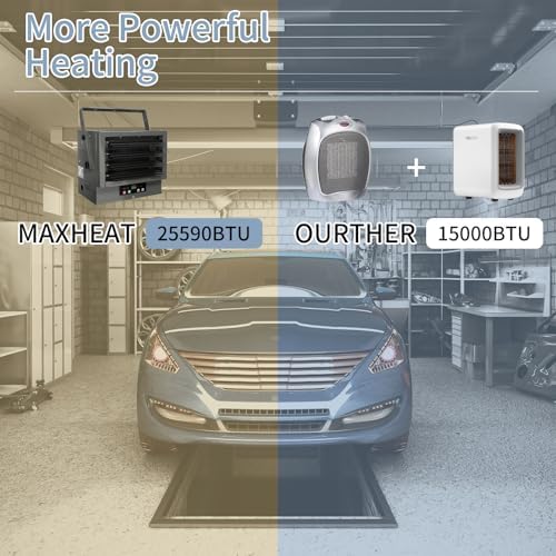 Electric Garage Heater with Remote 7500W Ceiling Mount