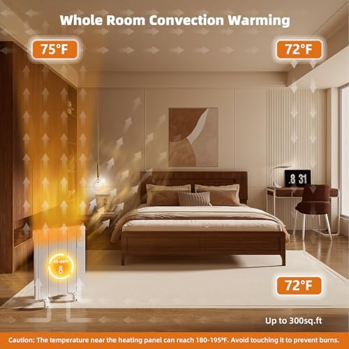 700W Convection Wall Panel Heater with Remote Control and Child Lock 1