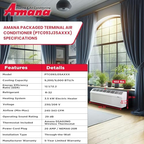 AMANA PTAC 9000 BTU Wall Air Conditioner with Heater