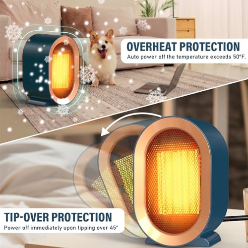 Gallypek 1200W Portable Electric Space Heater with Two Speed and Safety Features