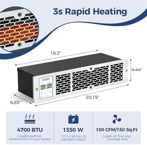 ALORAIR WarmHub 15 Electric Wall Heater with Thermostat and Timer White