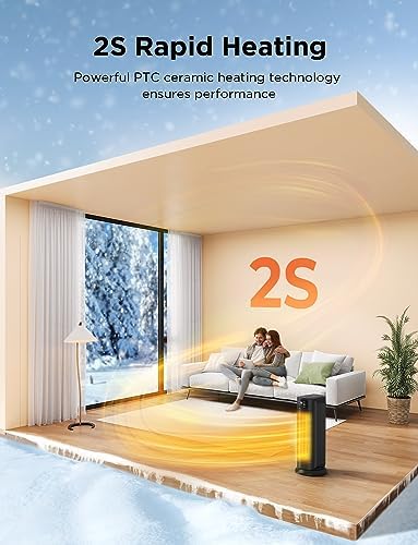1500W Portable Electric Space Heater with Thermostat and 4 Modes