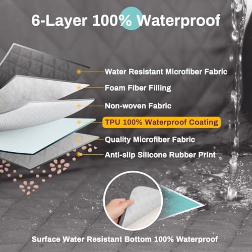 Waterproof Dog Couch Cover with 3 Cushions Grey