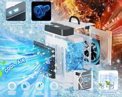 Portable Air Conditioner Fan with 2 Ice Packs 1