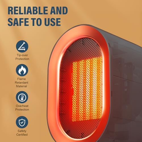Gallypek 1200W Portable Electric Space Heater with Two Speed and Safety Features