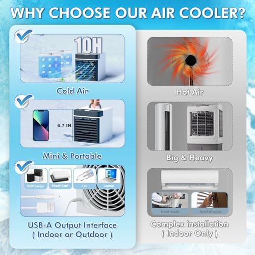 Portable Air Cooler with Ice Packs and 3 Speeds