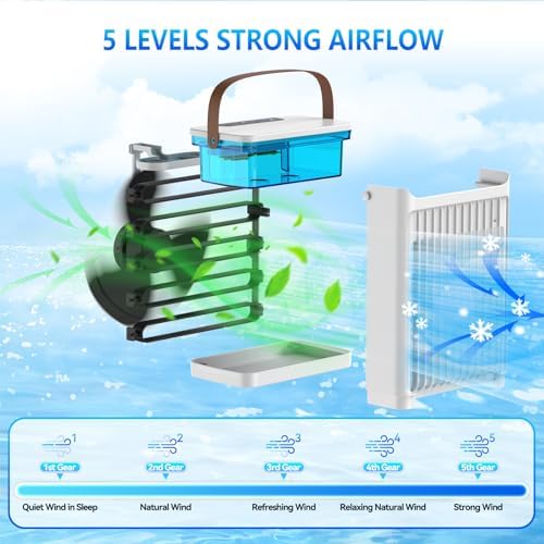 ATTLOOQ Portable Air Cooler with 5 Speeds and 7 LEDs