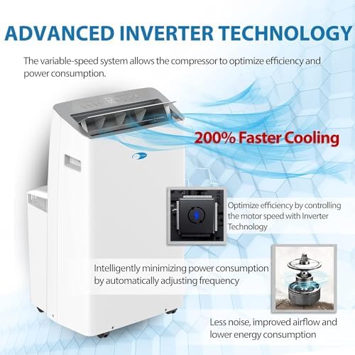 Whynter 14000 BTU Inverter Portable AC with Heater and Dehumidifier