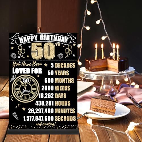 Black Gold 50th Birthday Decorative Table Sign with Stand