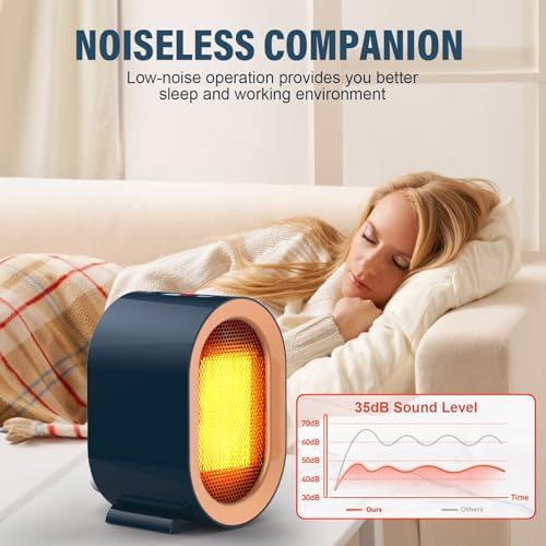 Gallypek 1200W Portable Electric Space Heater with Two Speed and Safety Features