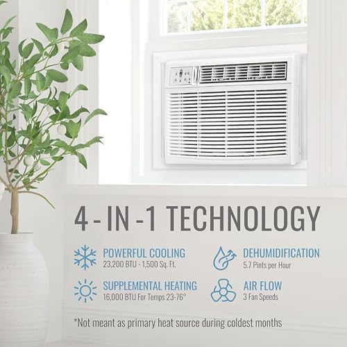 Keystone 23200 BTU Window Wall Air Conditioner with 16000 BTU Heat and Dehumidifier