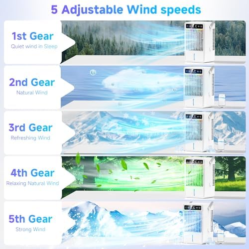 Aihotim 1500ML Evaporative Air Cooler with 5 Wind Speeds and LED Light