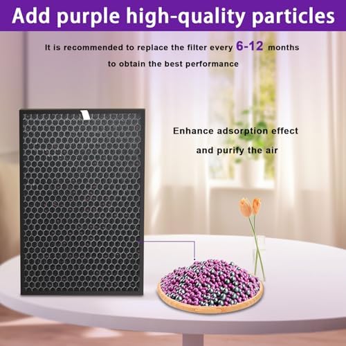 7 Pack Amboseli 3000 Filter Replacement