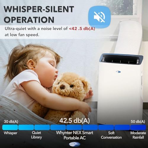 Whynter 14000 BTU Inverter Portable AC with Heater and Dehumidifier
