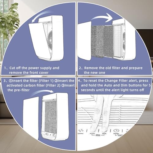 7 Pack Amboseli 3000 Filter Replacement