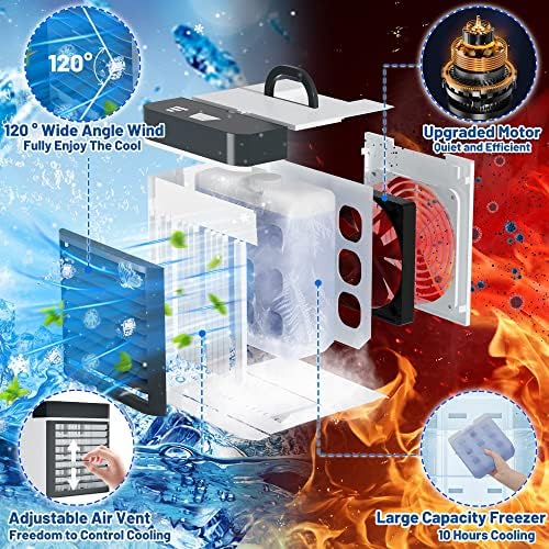Portable Air Conditioner with 2 Ice Blocks and 3 Speeds
